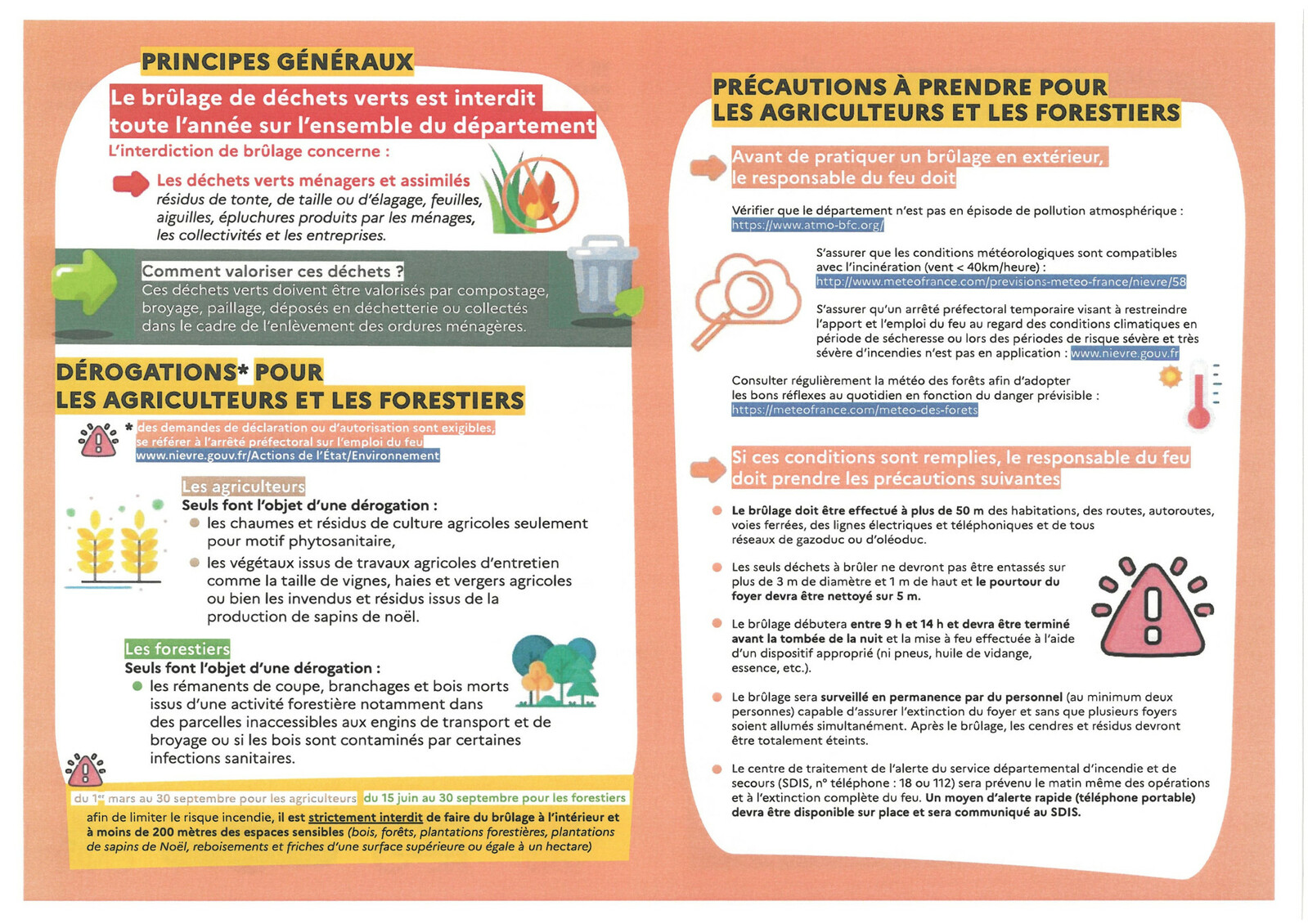 arrete 58-2023-05-17-00009-1.arrete permanent des restrictions de l usage du feu dans la nievre